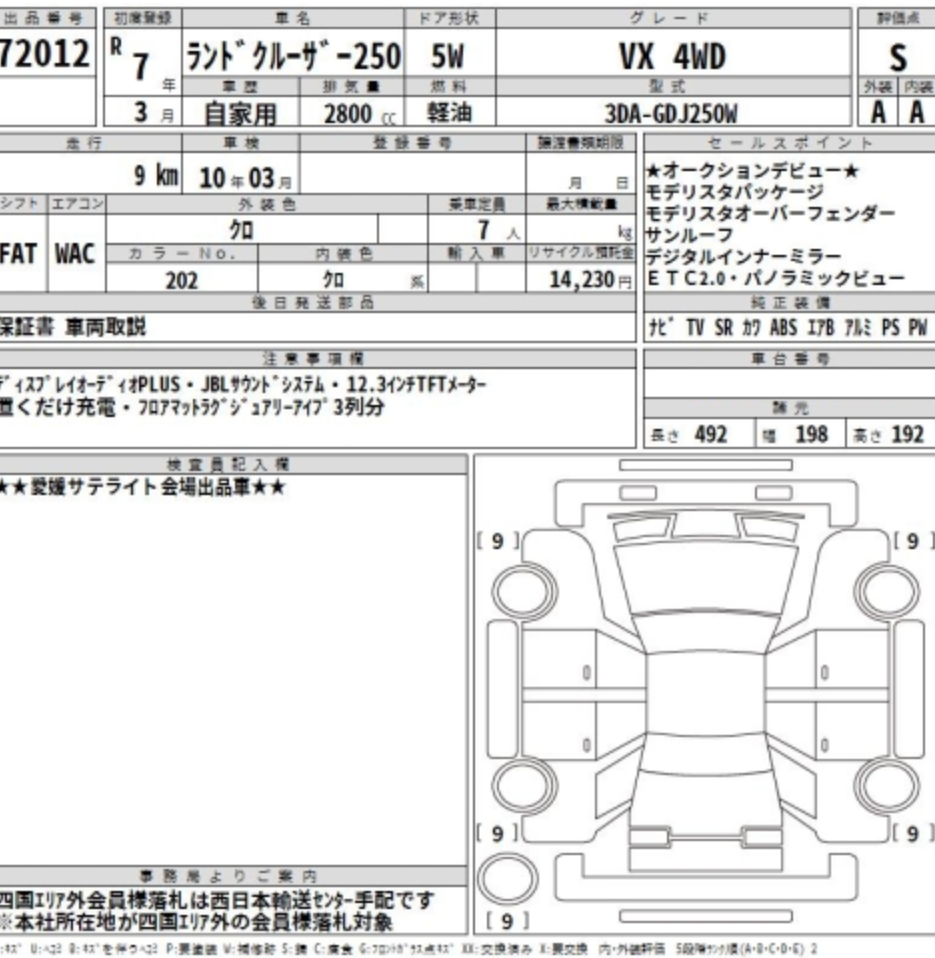 toyota land crusier 250